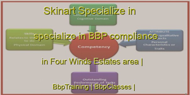 Skinart Specialize in specialize in BBP compliance in Four Winds Estates area | BbpTraining | BbpClasses | SkinartTraining-United States